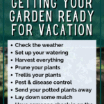 Getting Your Garden Ready for Vacation - Vacation Garden Prep - Mini Urban Farm