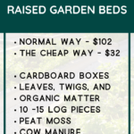 how to fill a raised bed for cheap - raised bed gardening - garden beds - mini urban farm