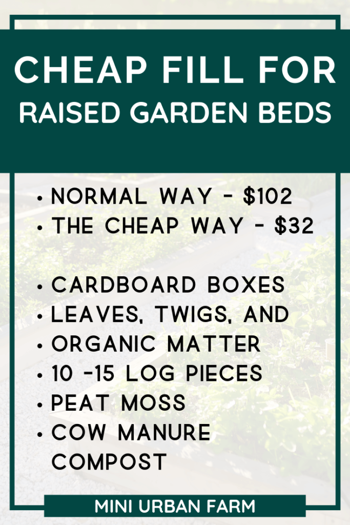 how to fill a raised bed for cheap - raised bed gardening - garden beds - mini urban farm